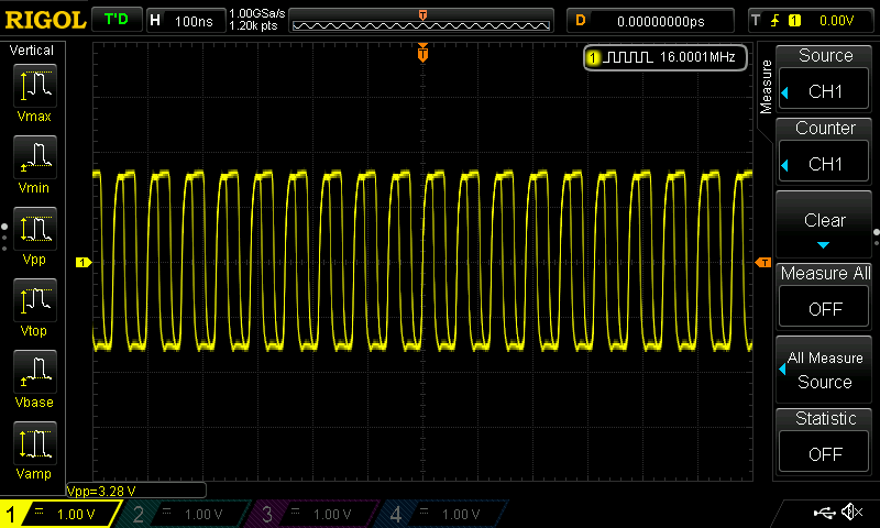 16 MHz unsuitable waveform