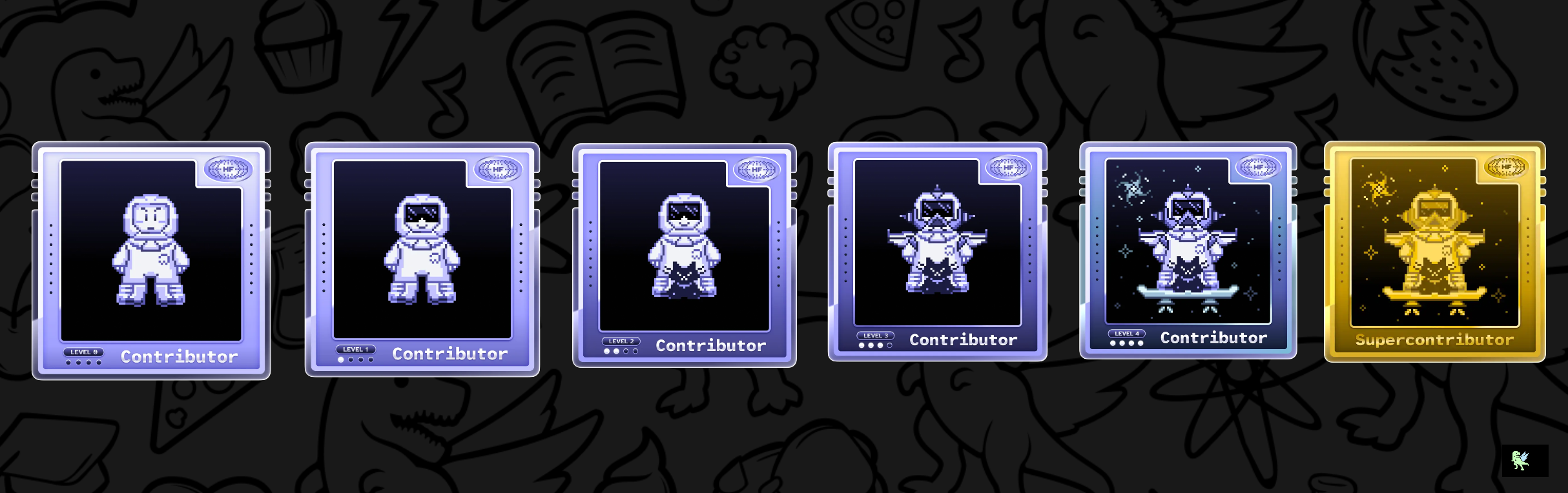 An image of @dhanoj0810's Holopin badges, which is a link to view their full Holopin profile