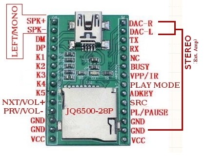 Pinout image of JQ6500-28p MP3 Player Module For Arduino