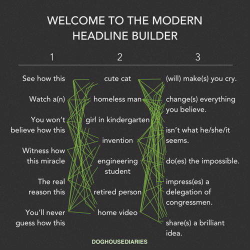 Modern Headline Builder