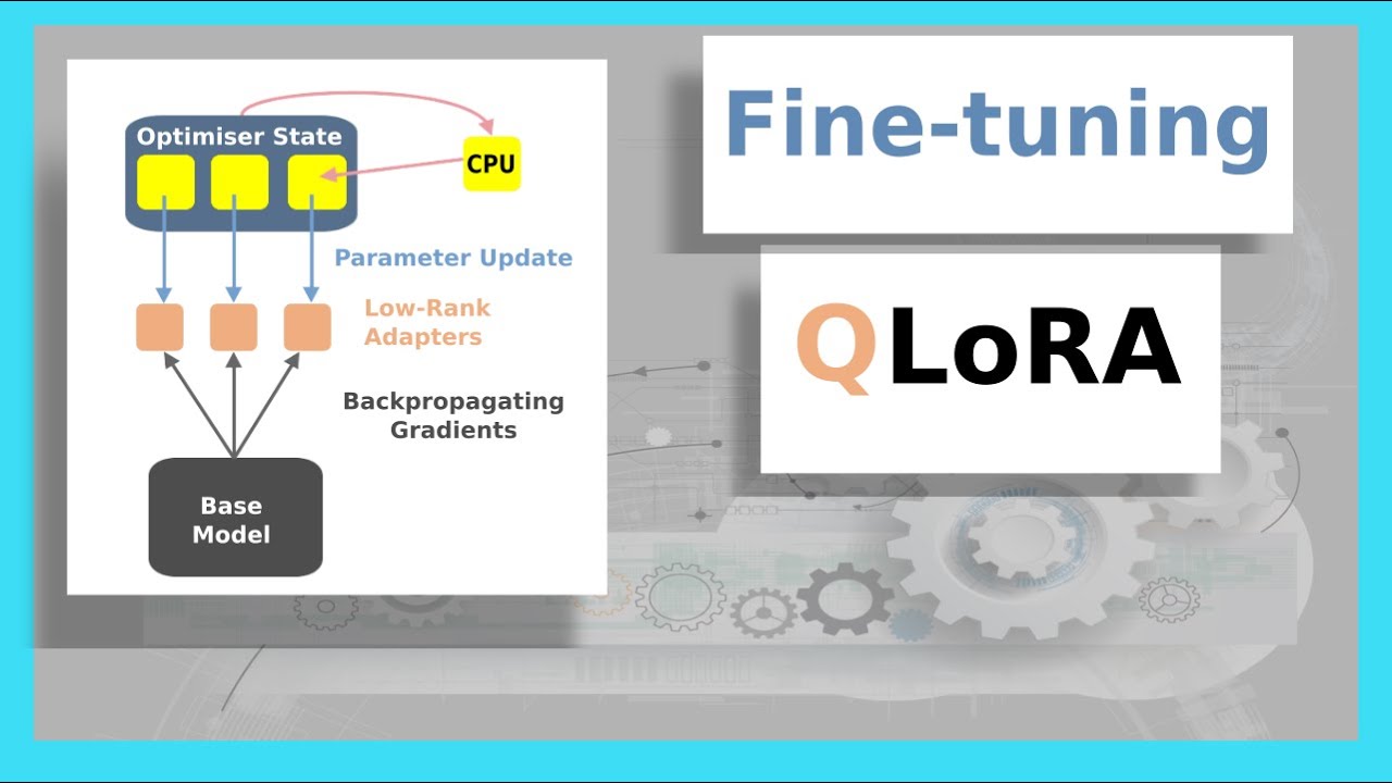 Watch the video on fine-tuning LLMs with QLoRA PEFT with code