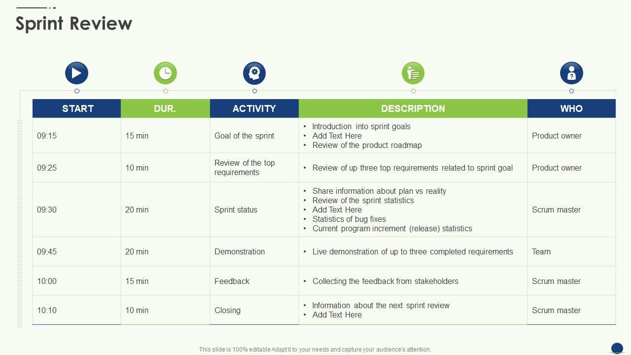 sprint planning