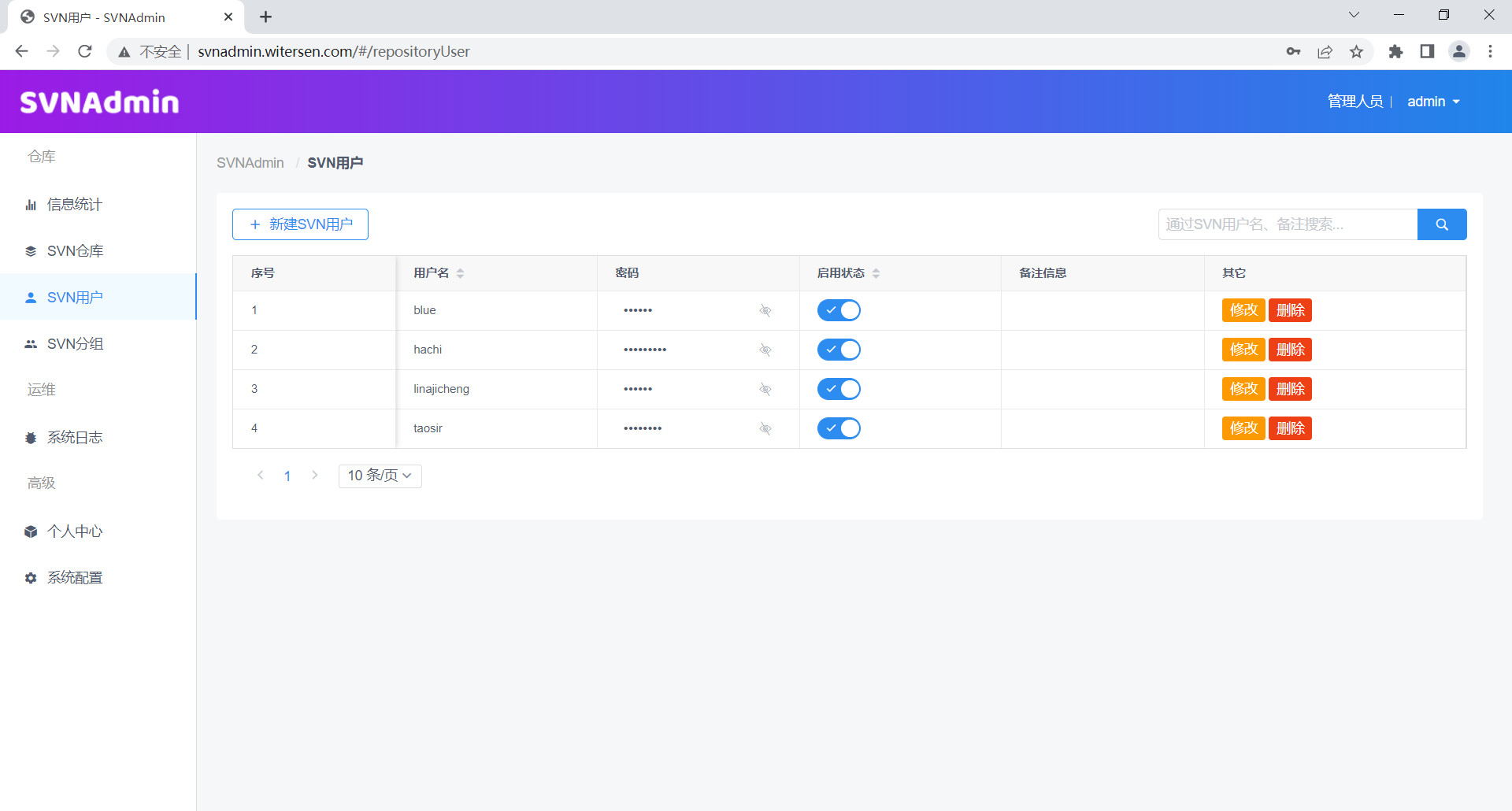 【开源自荐】SVNAdmin - 好用的服务器端 SVN 管理系统 · Issue #2578 · ruanyf/weekly · GitHub