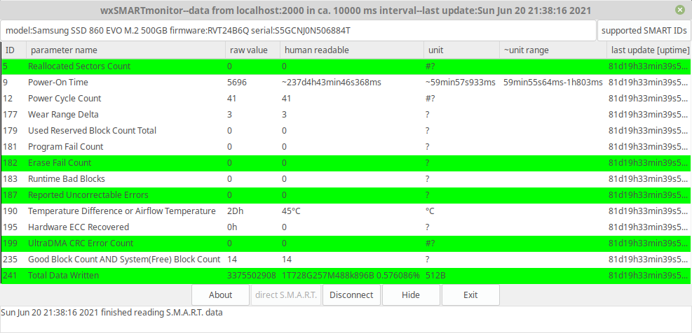 here the screenshot of wxWidgets GUI in Linux Mint should appear