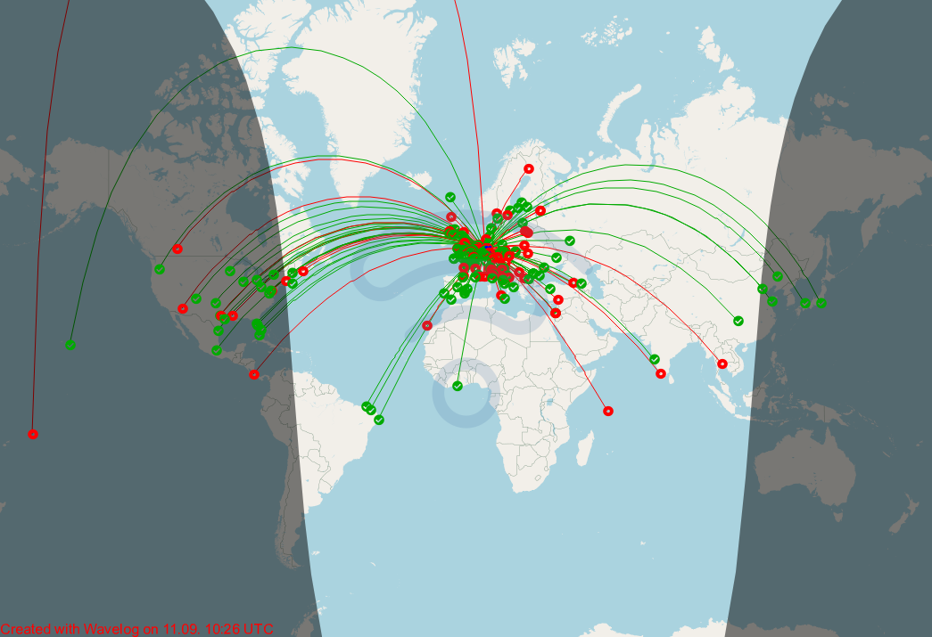 image of last-qsos - example