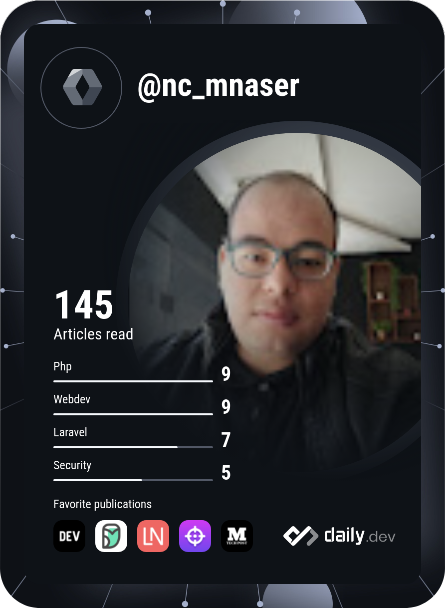 Mohamed Naser's Dev Card