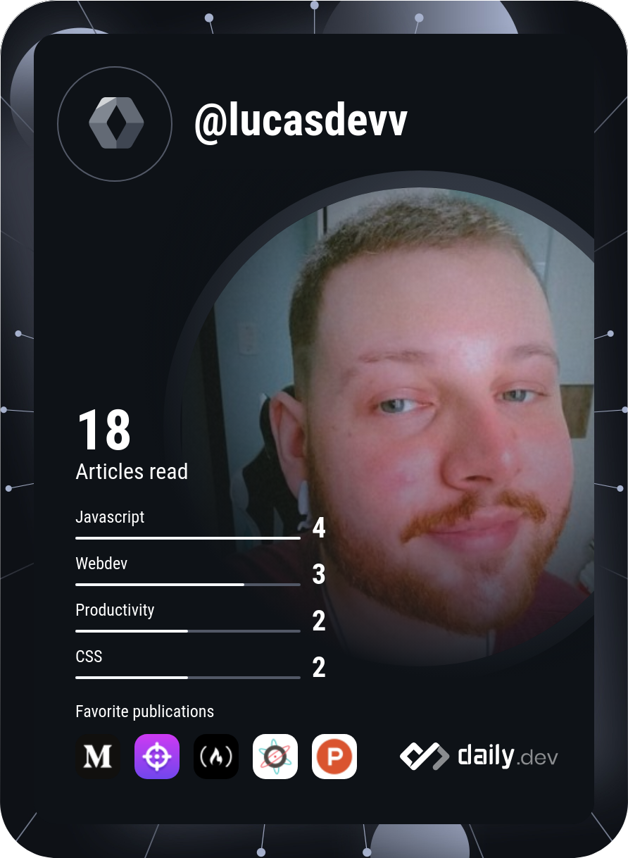 Lucas Fernandes's Dev Card