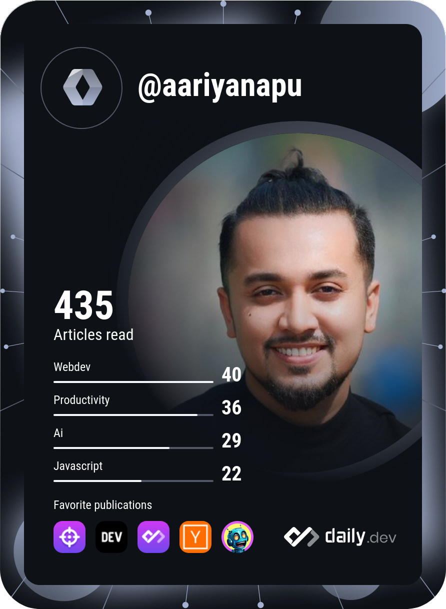 Aariyan Apu's Dev Card