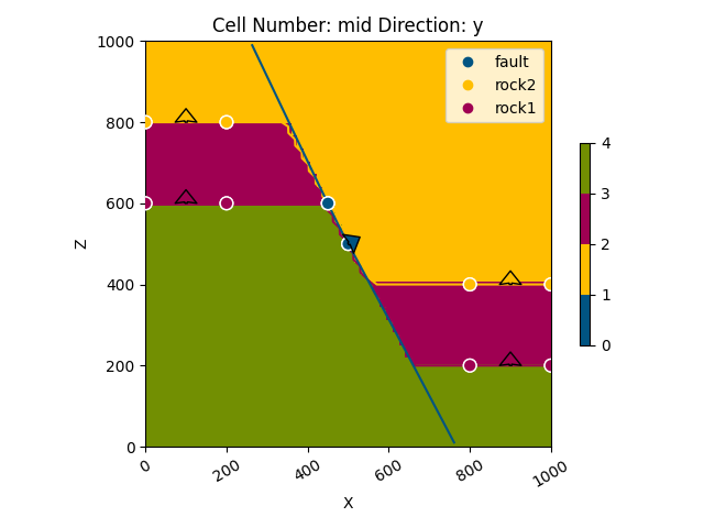 colormapped image plot thumbnail