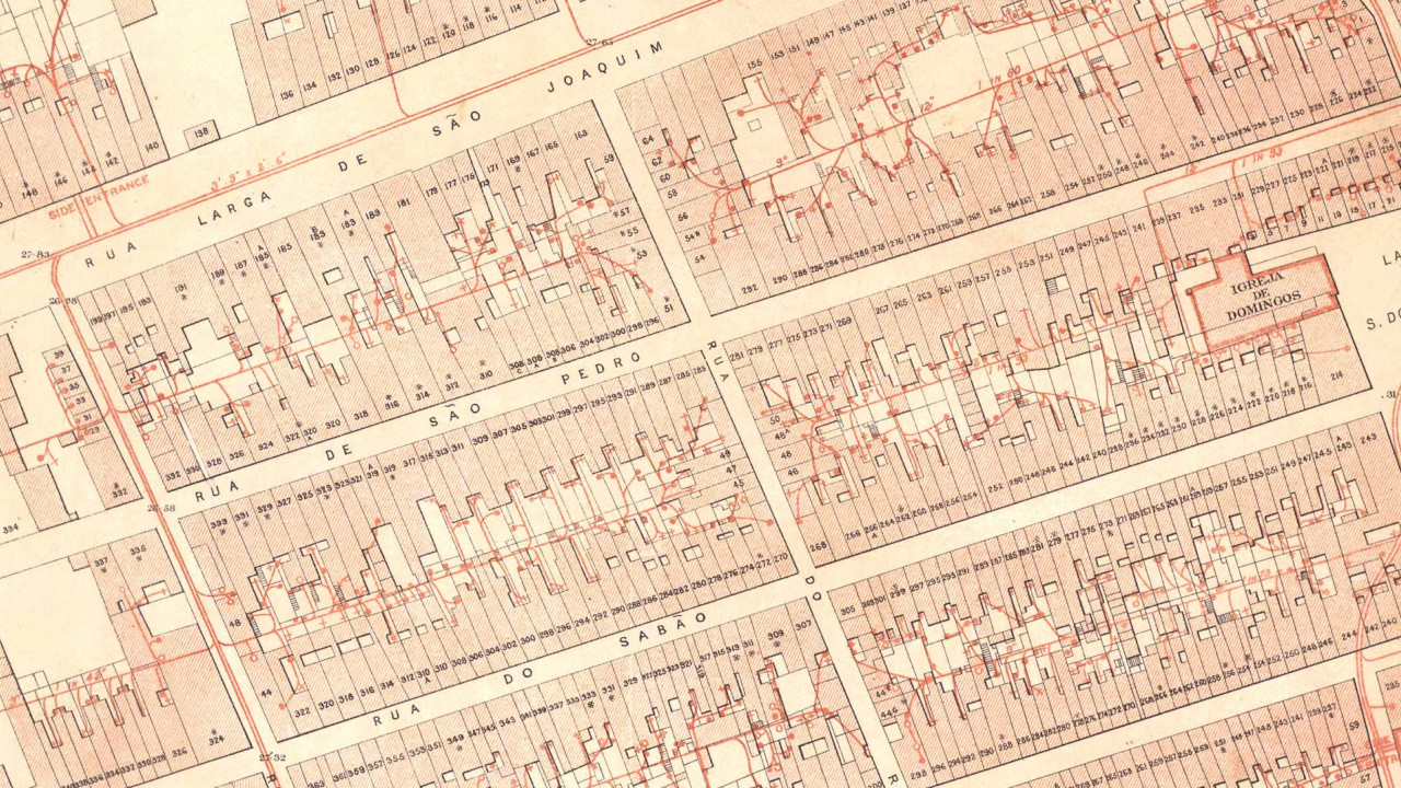 Urban development on the former rossio of Rio de Janeiro: 100 p. thoroughfare (rua Larga de São Joaquim), 30 p. streets (rua de São Pedro and rua do Sabão) and 25 p. street (cross street), blocks mostly subdivided into 20 p. lots. Detail from Edward Gotto's plan, 1871