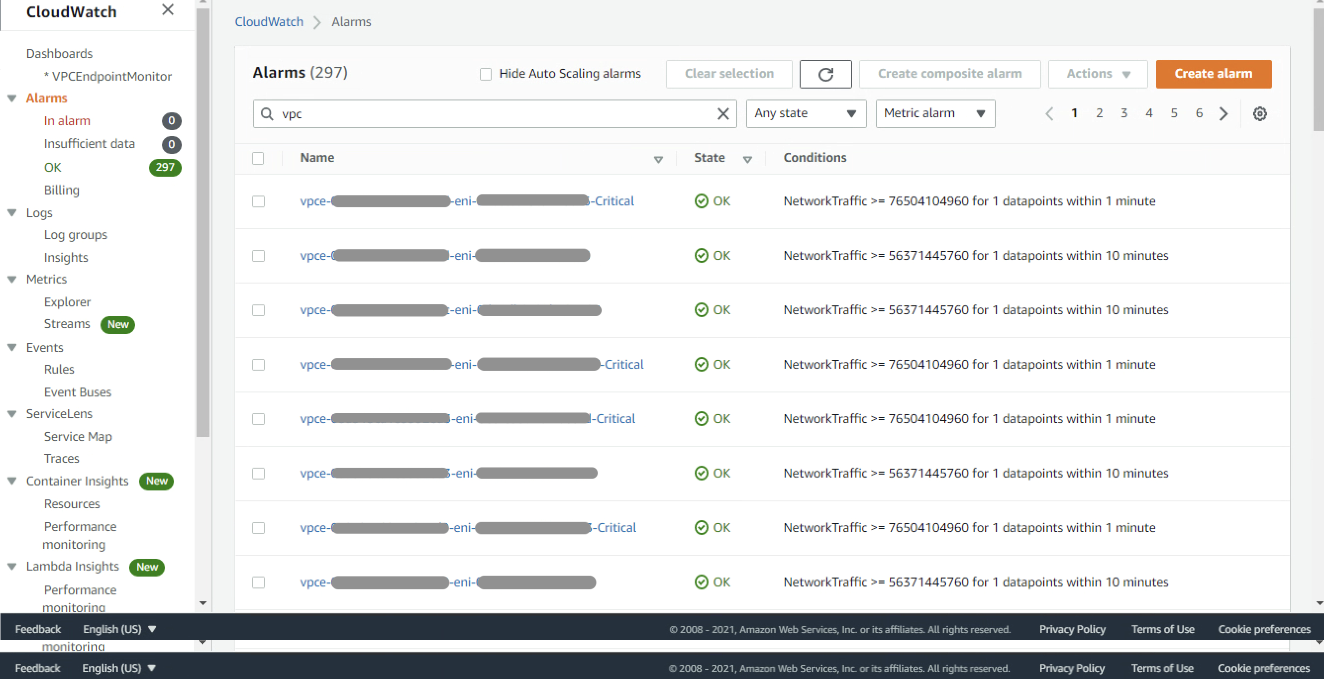 The Alarms page in the CloudWatch console displays alarms for the VpcEndpointMonitor metric.