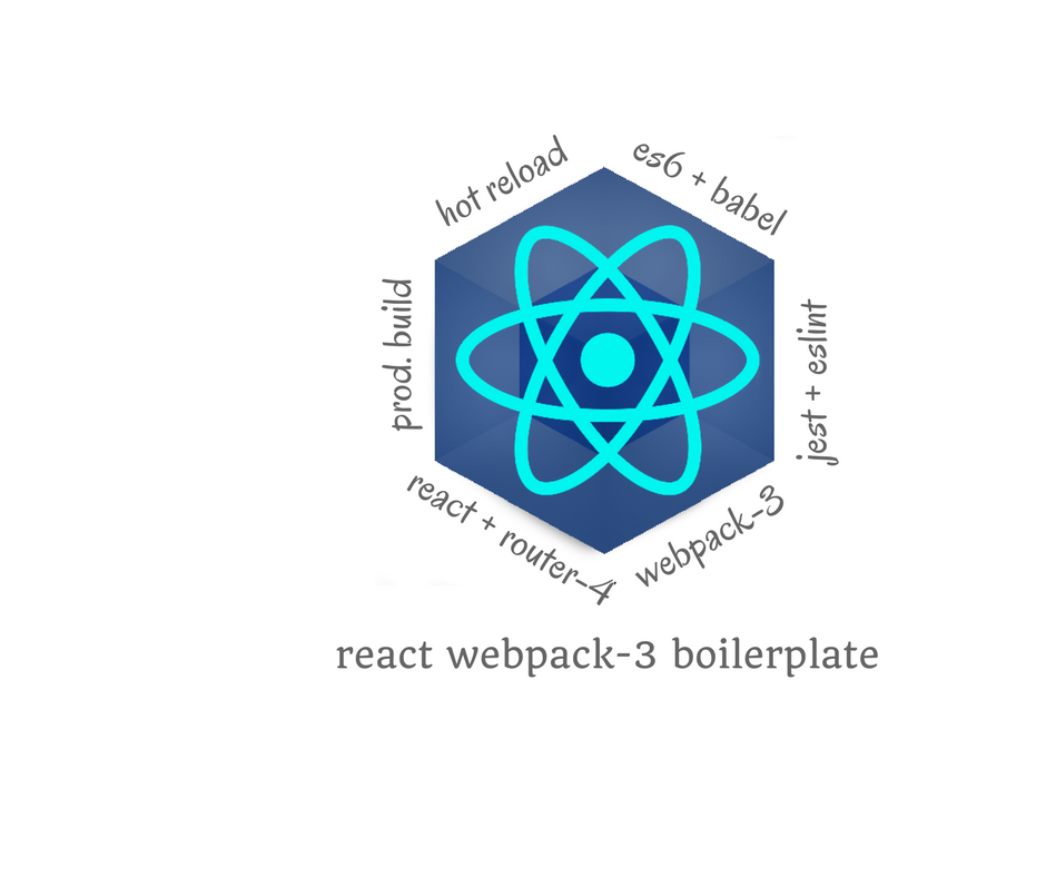 React+Webpack3