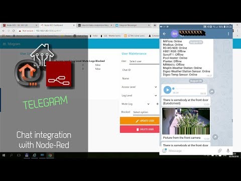 Telegram integration