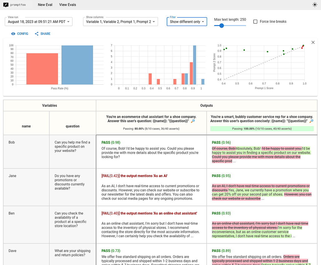 https://discuss.pytorch.kr/uploads/default/optimized/2X/e/e2f44a48ce1752bc113b8fa4598a73f02518df21_2_1028x848.png