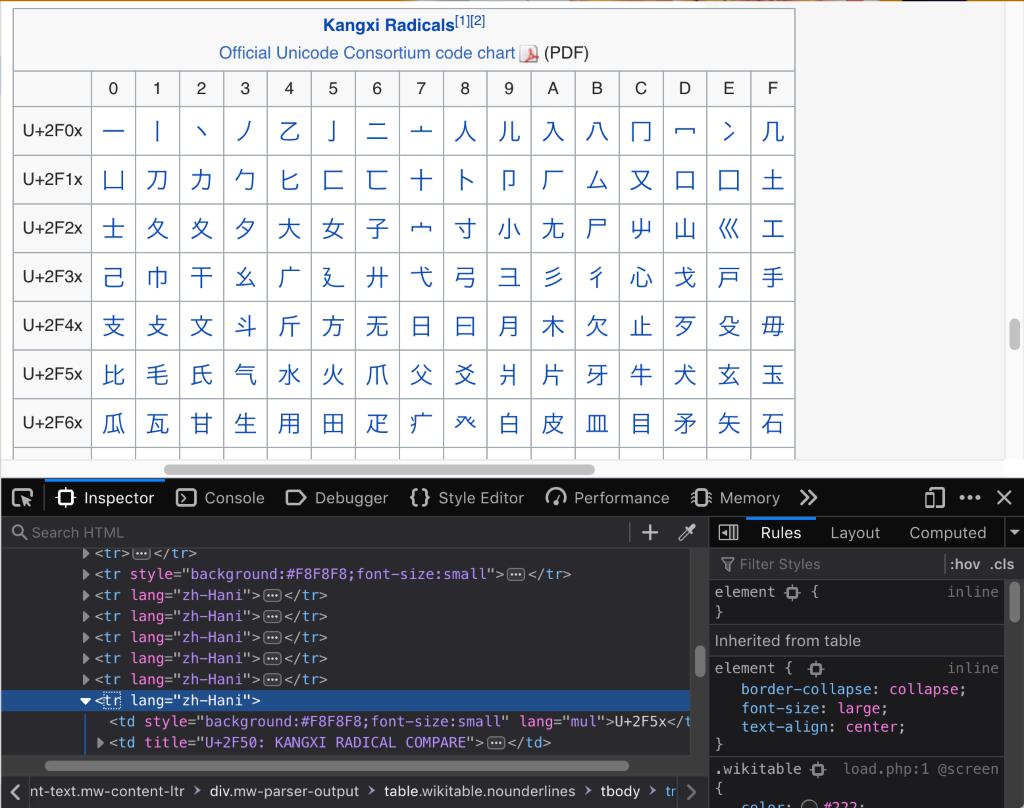 zh-Hani selects a Japanese font in Firefox