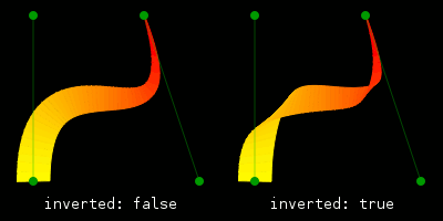 libcanvas curves example