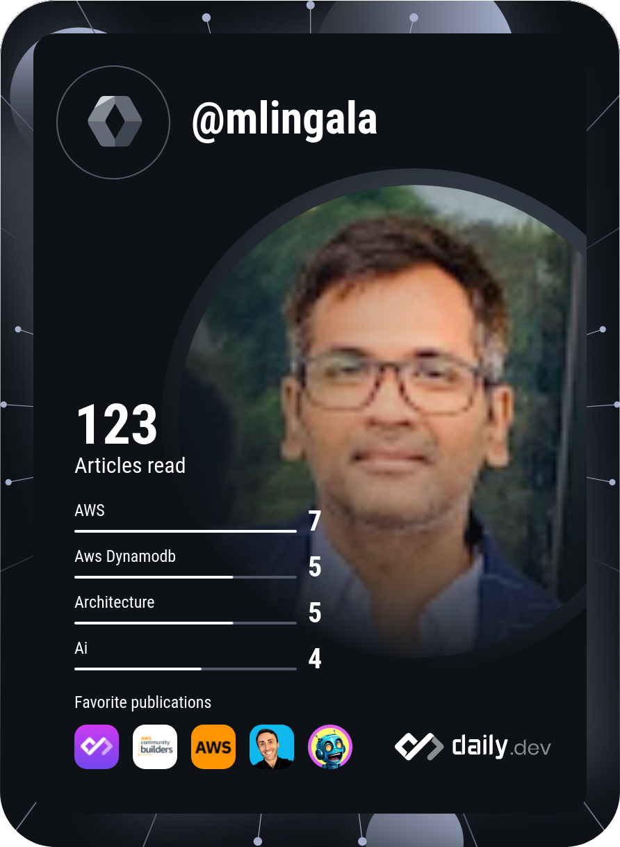 manoj lingala's Dev Card