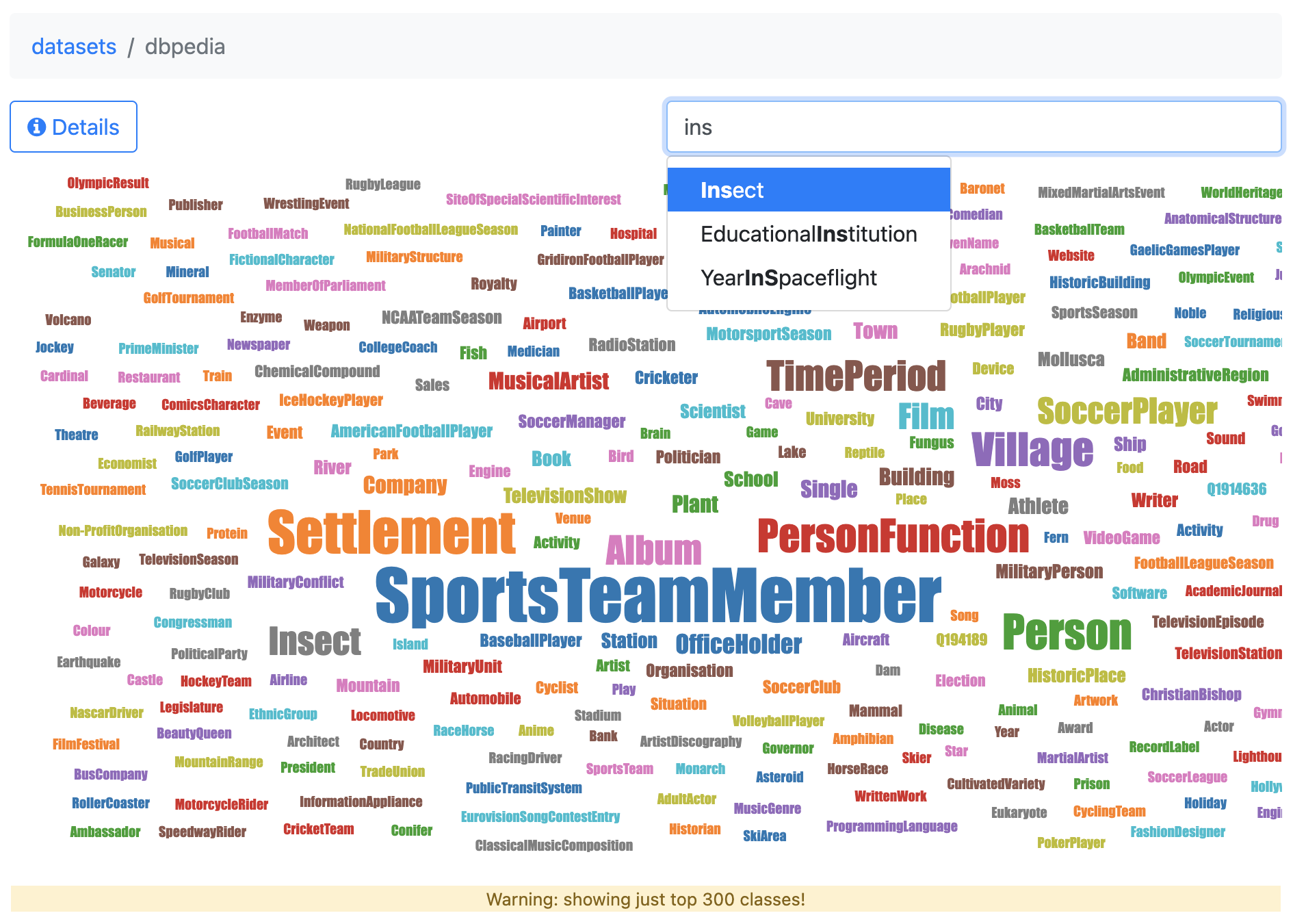 Rhizomer - Dataset Word Cloud Overview