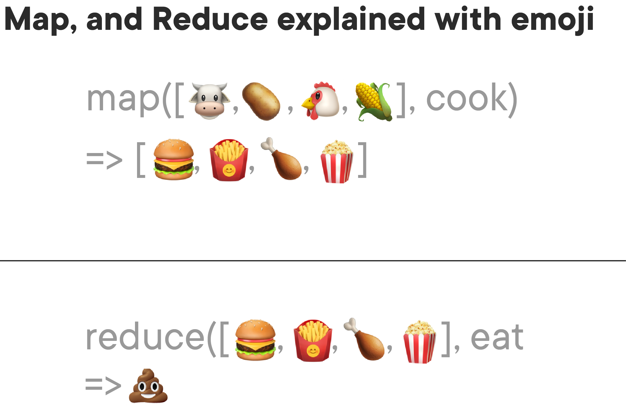 Map and Reduce in Emojis Inspired by @steveluscher