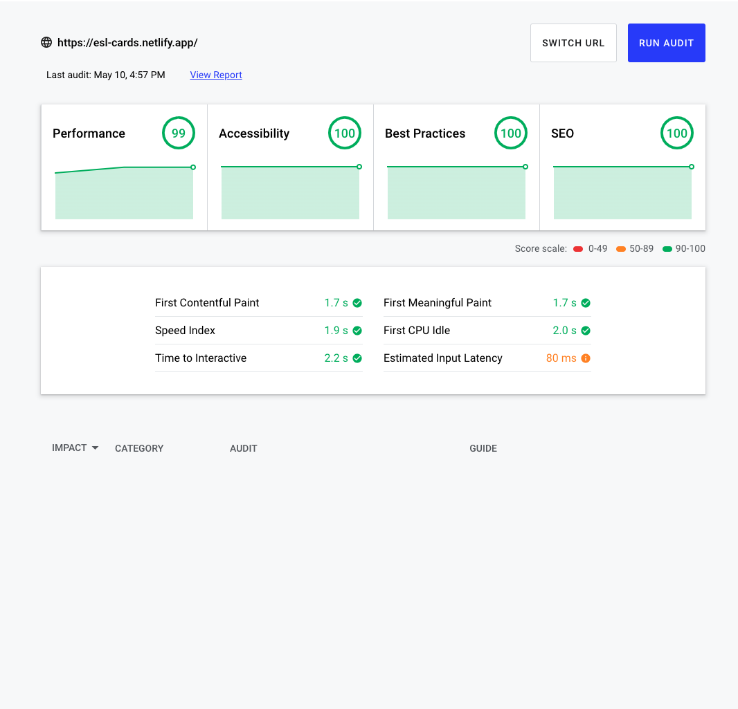 Lighthouse results for https://esl-cards.netlify.app/