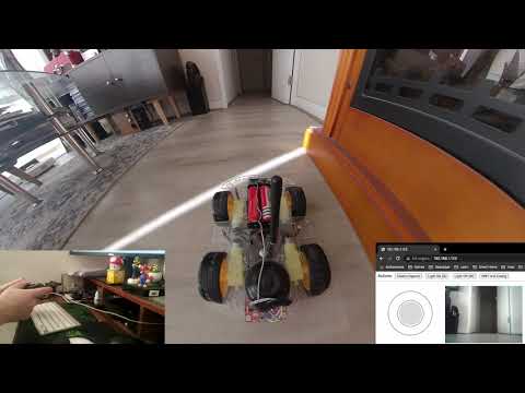 IMAGE Remote WIFI car video