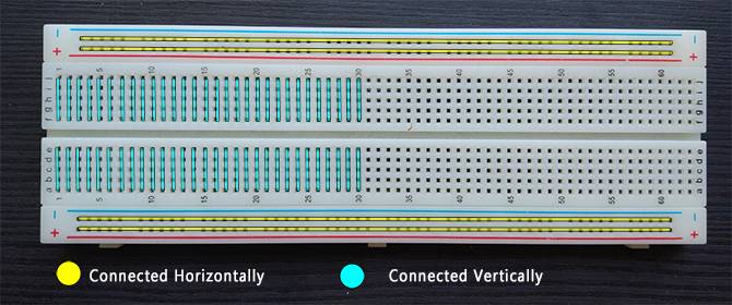 Breadboard