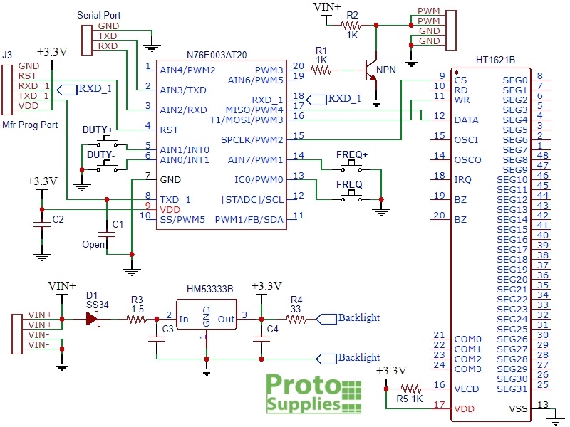 schematics