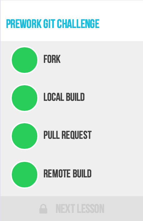 PR & Remote Build