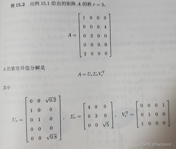 验证实例