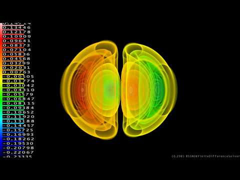 3D Alcubierre warp bubble