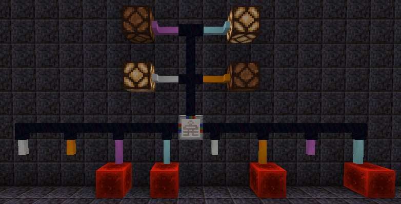 Bitwise XNOR Gate with input combinations