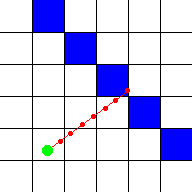 Raycast grid