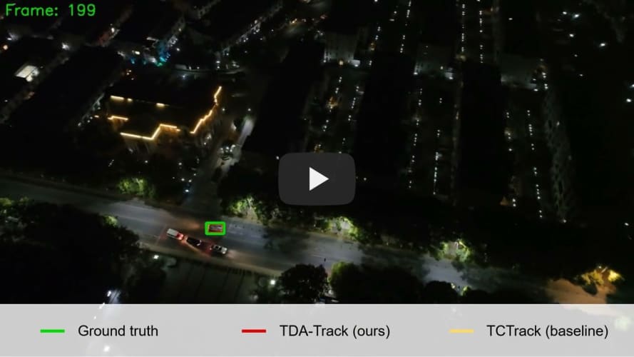 TDA-Track: Prompt-Driven Temporal Domain Adaptation for Nighttime UAV Tracking