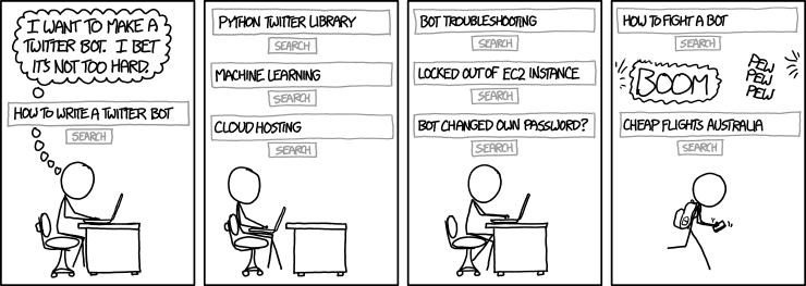 XKCD Twitter Bot