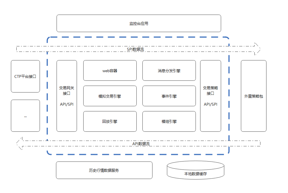 输入图片说明