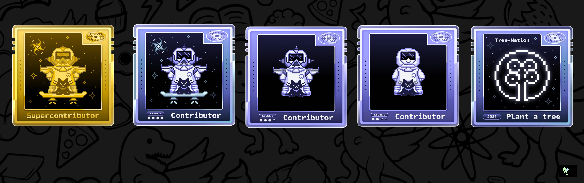 An image of @sundramrai3691's Holopin badges, which is a link to view their full Holopin profile