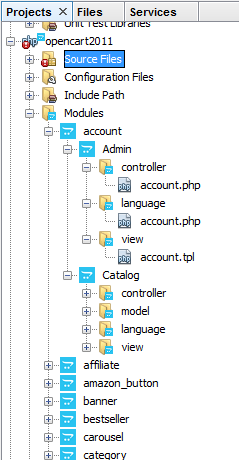 modules node