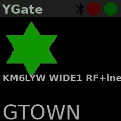 Ygate with Direwatch