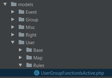 Screenshot of the directory structure.