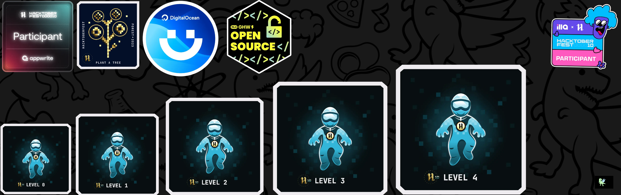 An image of @aayushker's Holopin badges, which is a link to view their full Holopin profile