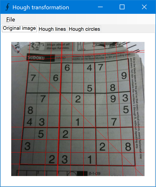 Hough transform for straight line and/or circle detection