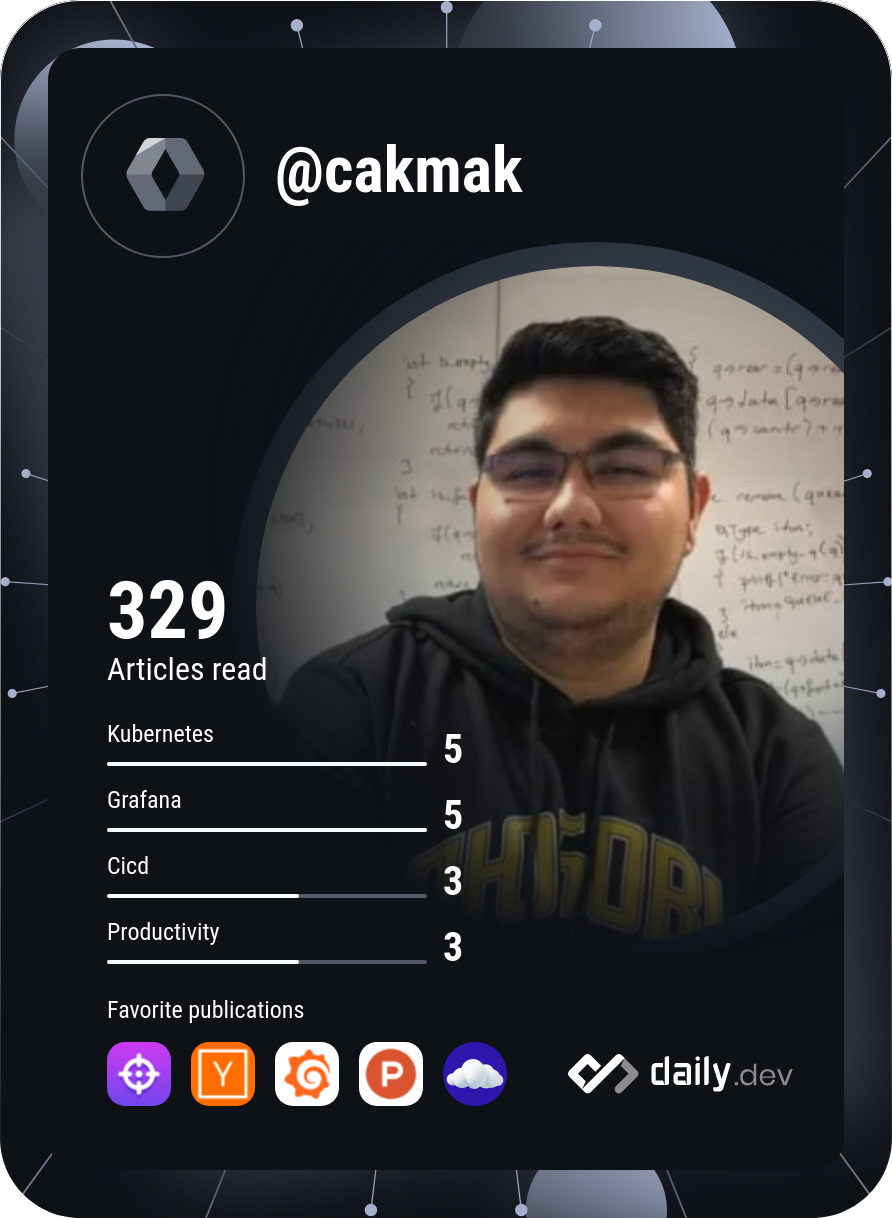 Emre Çakmak's Dev Card