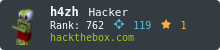 Hack The Box Badge