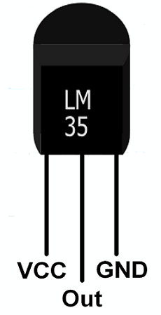 LM35 Analog Temperature Sensor