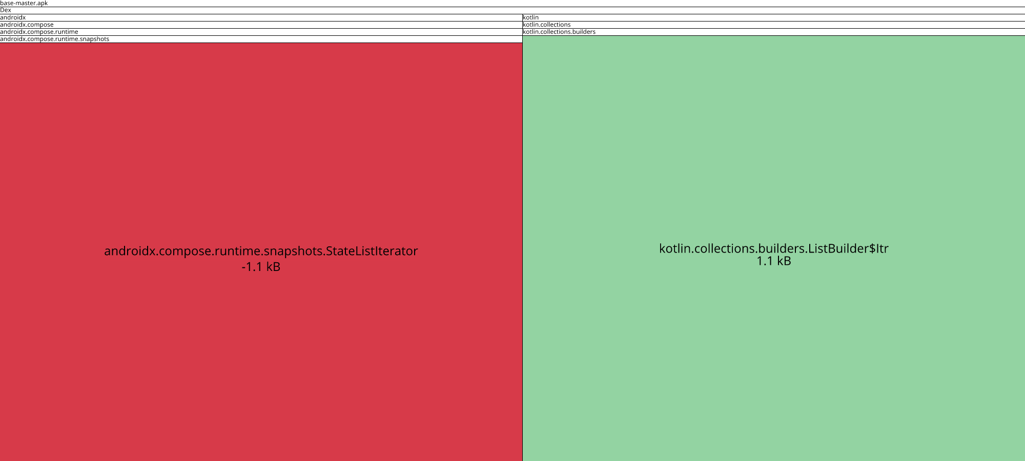 Image of diff