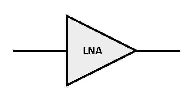 Op Amp Symbol