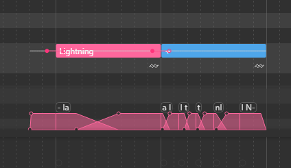 How not to treat split diphthongs in this phonemizer