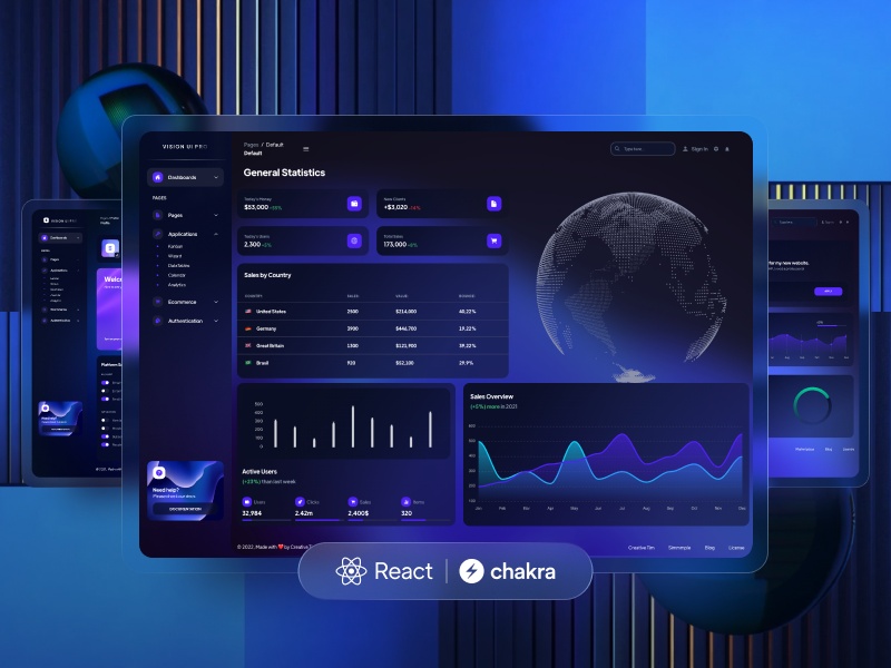 Vision UI Dashboard PRO Chakra