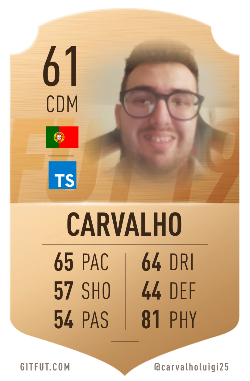 Carvalholuigi25's GitFut card
