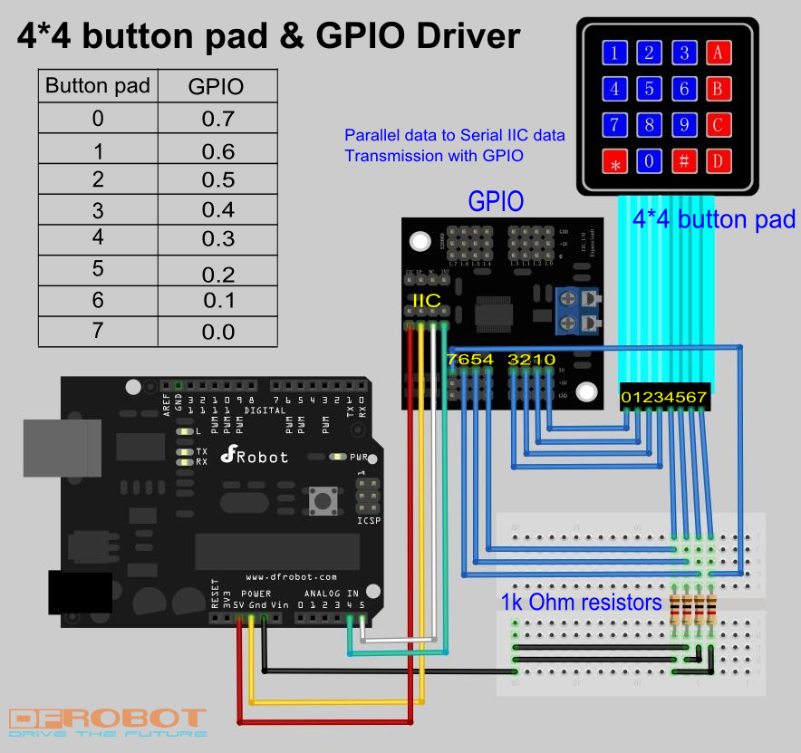 Keypad&GPIO_Connection.png